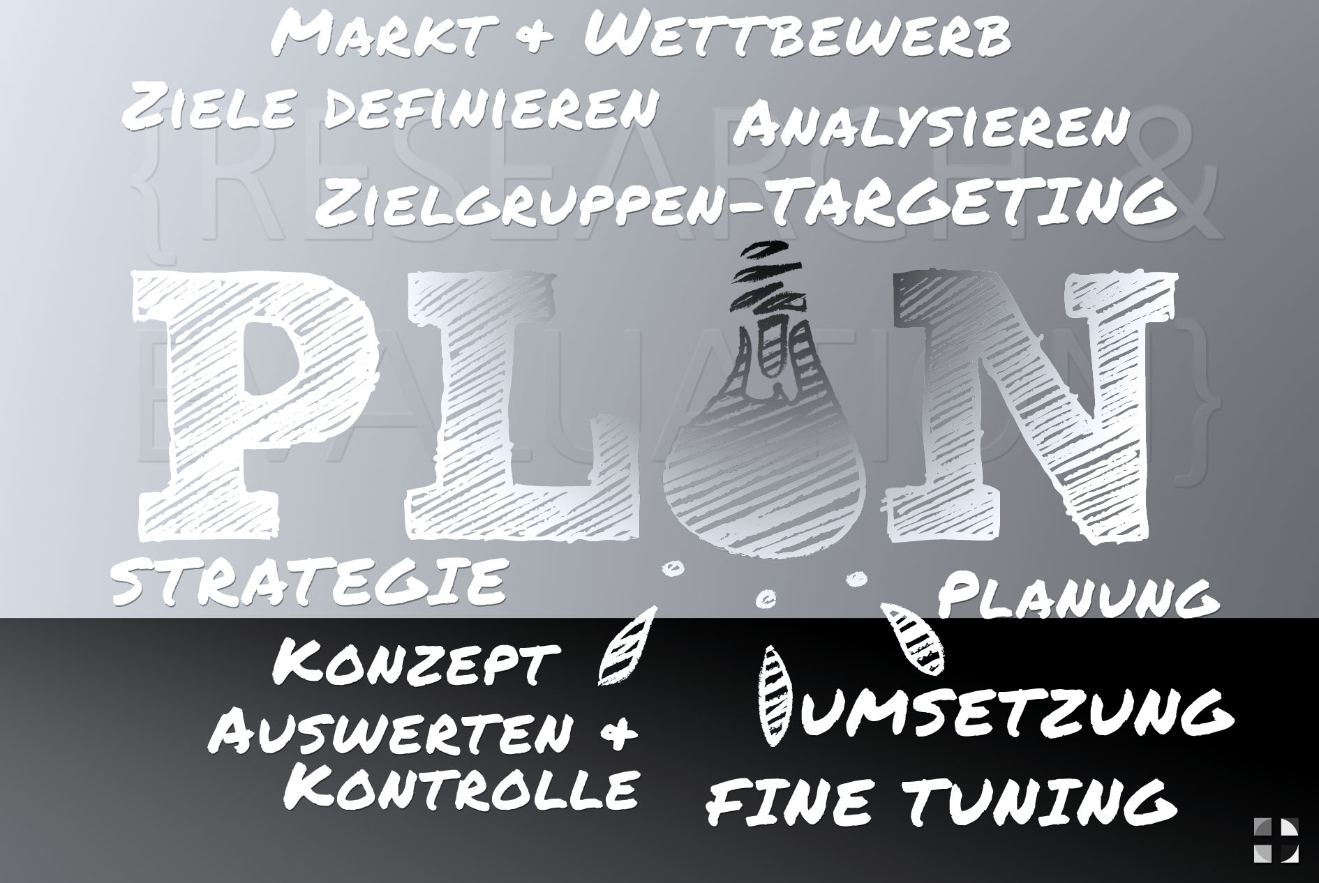 Marketingagentur Euskirchen - Köln und Bonn - Bild